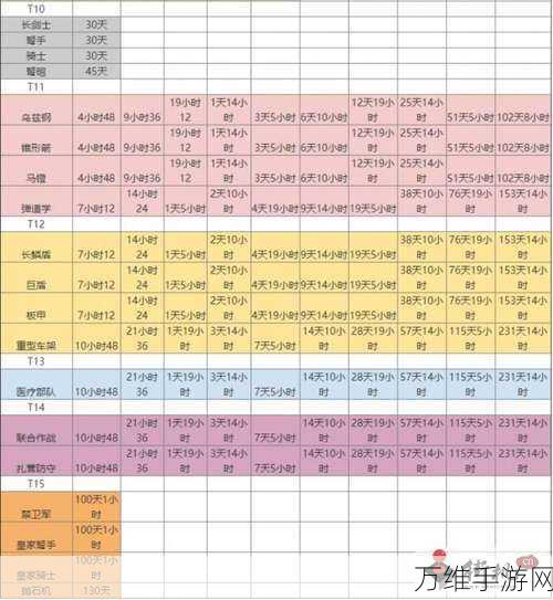 万国觉醒高手秘籍，巧妙蒙蔽对手策略全解析