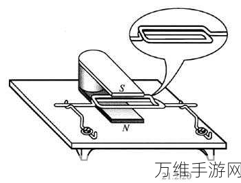 精彩无限！画与跑手游，独特物理画线闯关之旅