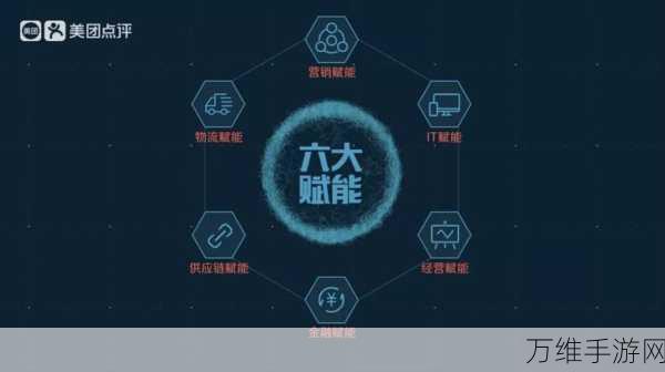 星球重启，顶尖武器赋能全解析，助你战场称雄！