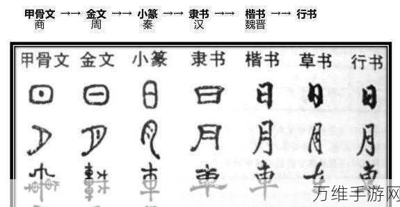 文字的世界第23关深度攻略，揭秘找妈妈的图文通关秘籍