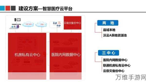 手游新风向，文字脑洞挑战赛揭秘天价医疗背后的攻略智慧