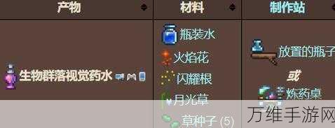 泰拉瑞亚深度攻略，解锁月光草的神秘种植技巧