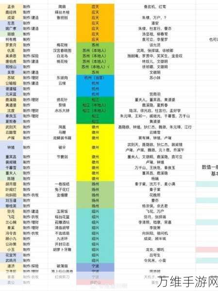 江南百景图知府盛宴秘籍，打造宾至如归的款待艺术