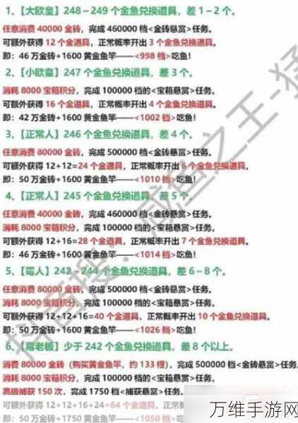 手游攻略，咸鱼之王2023进阶石突破全解析