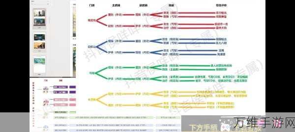 射雕手游门派考核全攻略，解锁高手之路的秘籍