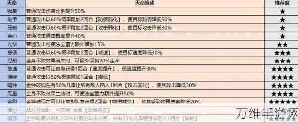 最强祖师传道点速刷攻略，解锁游戏新境界的秘籍