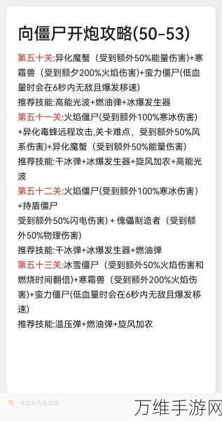 手游攻略，揭秘向僵尸开炮1-34关高效技能组合策略