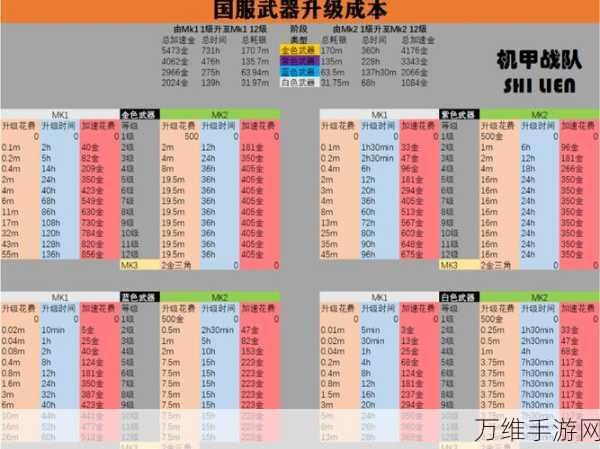 机甲战队社交攻略，轻松解锁好友添加秘籍