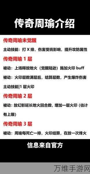 手游攻略，揭秘攻城掠地觉醒酒使用秘籍，助你战场称雄！