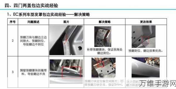 代号超自然深度解析，顶尖配装策略与实战技巧