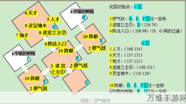 梦幻西游迷宫解锁秘籍，揭秘开门技巧与迷宫探险攻略