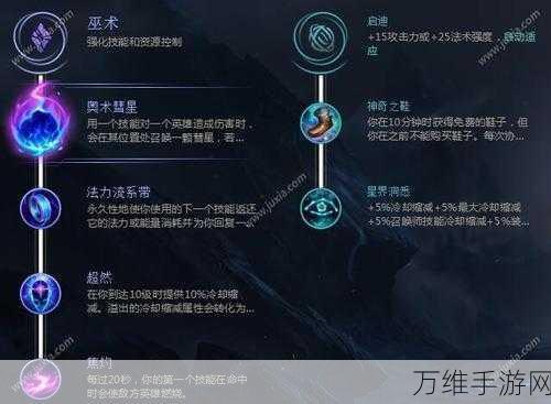 弓箭侠符文全攻略，解锁顶级符文，称霸竞技场