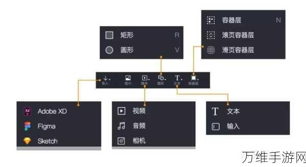 Pie Attack，清新简约风休闲 IO 游戏的畅玩秘籍