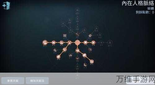 第五人格拘禁狂天赋深度解析，掌控战局的秘密武器