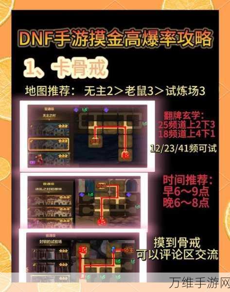 DNF探险指南，揭秘克雷发电站全攻略，助你征服地下城！