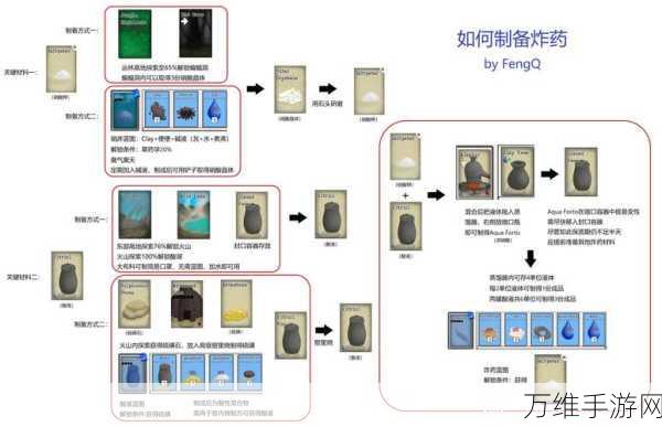 卡牌生存热带岛屿完整版，惊艳冒险之旅等你开启