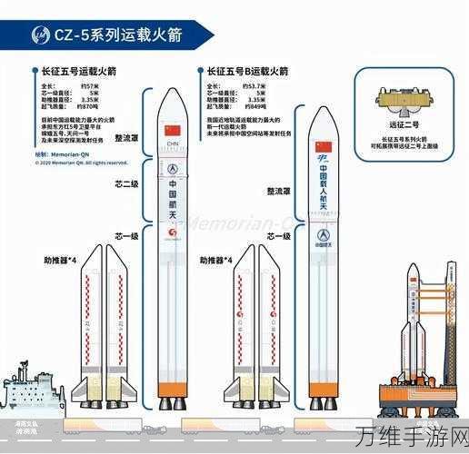 火箭升空，挑战无极限！开心来找茬火箭关卡高分攻略全揭秘