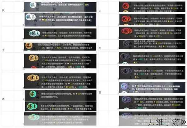 鬼谷八荒法宝实用排名大揭秘，顶尖神器谁主沉浮？