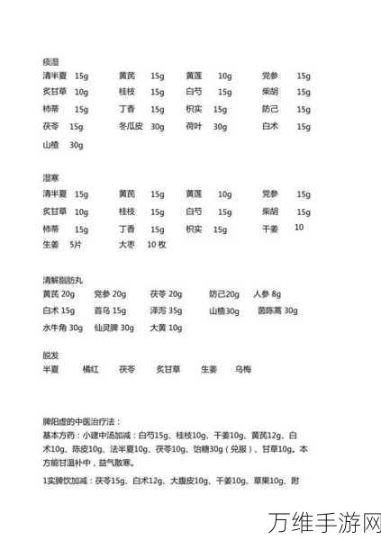 方寸对决安神丸获取攻略，全面解析配方与获取途径