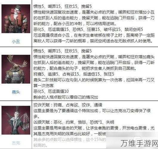 第五人格首次必得重置机制全解析，揭秘周期与策略