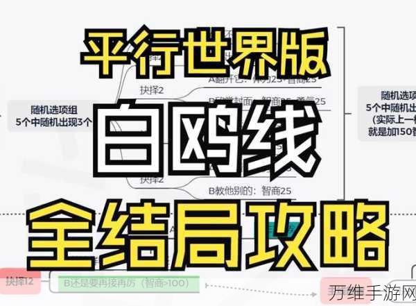 奇点时代新手速成秘籍，解锁游戏高手的必备攻略