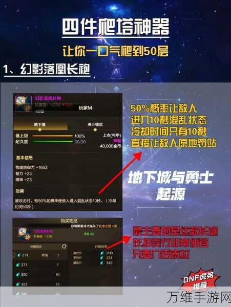 手游攻略，揭秘探索者爬塔顶尖流派与实战攻略