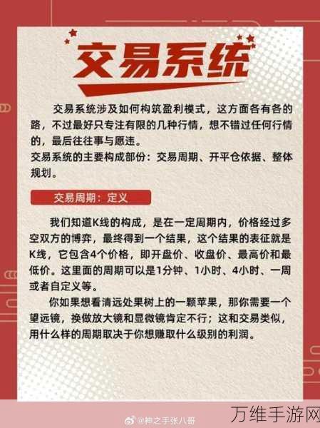 秩序新曙光，解锁玩家交易新纪元，深度解析物品出售策略