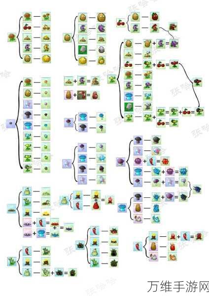 植物大战僵尸融合版攻略，揭秘冒险模式第九关通关秘籍