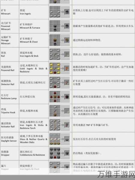 我的世界经验装瓶器全攻略，合成方法与使用技巧大揭秘