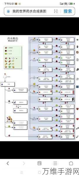 我的世界经验装瓶器全攻略，合成方法与使用技巧大揭秘