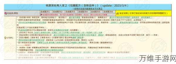 桃源深处有人家，揭秘花圃育种配方与园艺大赛精彩细节