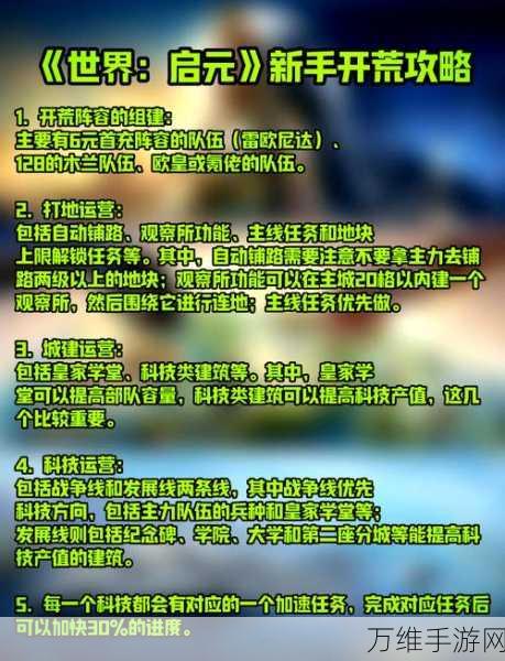 手游策略深度解析，文明6加成资源如何助你称霸全球？