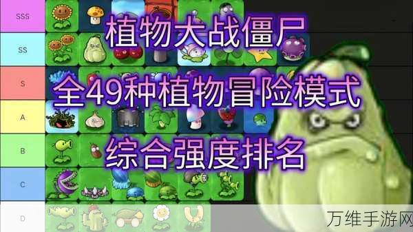 PVZ抽卡版冒险模式2-1深度攻略，解锁全新挑战，图文详解助你通关！