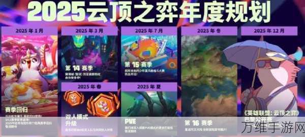 云顶之弈福星模式2025年重磅回归，具体时间、全新玩法及赛事细节大揭秘