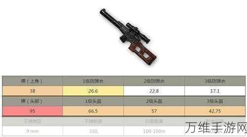 破碎之地狙击枪高手攻略，精准制胜，称霸战场的秘诀