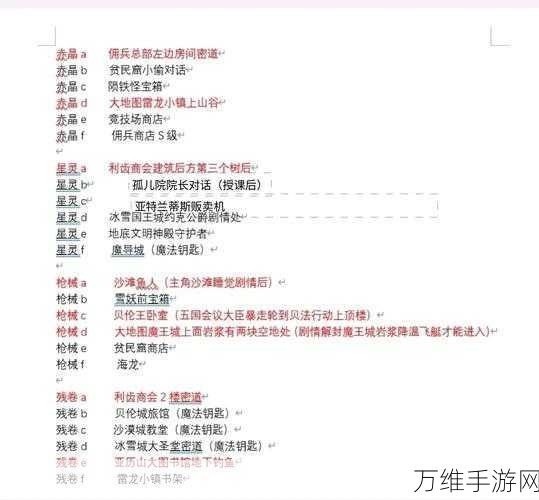 异界探险新篇章，舅舅党揭秘异界新手攻略必备技巧