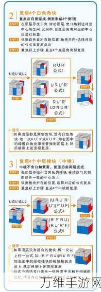 立方体爆炸机，花样方块粉碎秘籍大揭秘