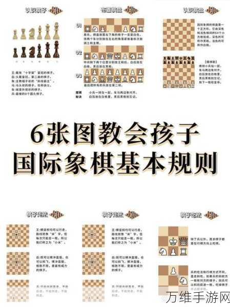 全新简单国际象棋手游，趣味玩法大揭秘