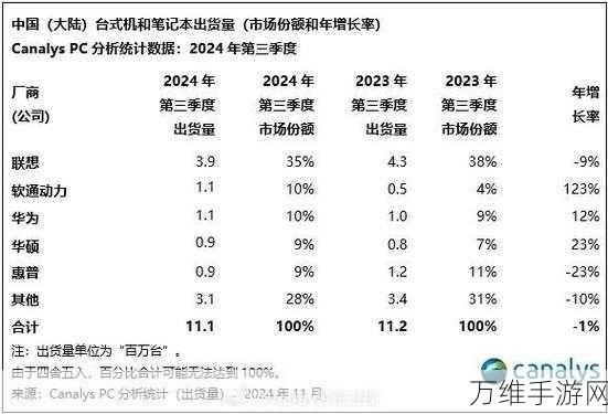 软通动力闪耀亮相2024中国国际金融展，揭秘手游金融科技新趋势