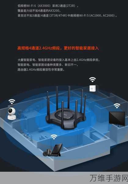 WiFi增强大比拼，Mesh WiFi与Repeaters，谁才是手游网络加速的真王者？