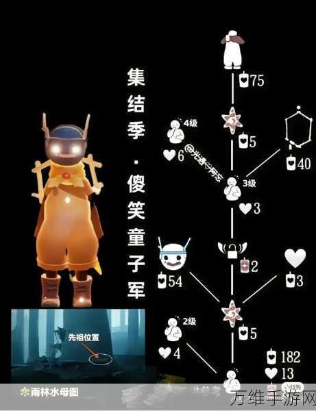 光遇小丑先祖寻觅指南，精准定位与高效攻略