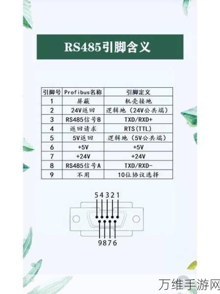 手游外设新选择，揭秘RS232与RS485转换器差异，助力游戏数据传输