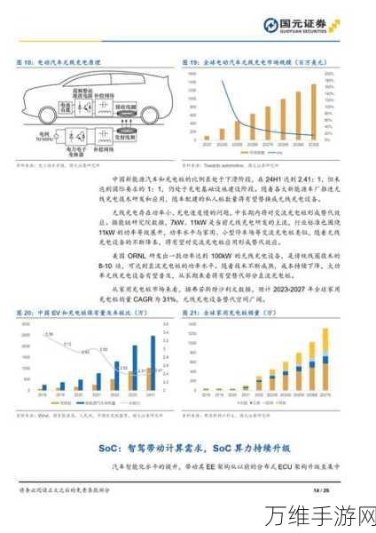 T3出行自动驾驶新纪元，时间表揭晓，未来出行变革在即