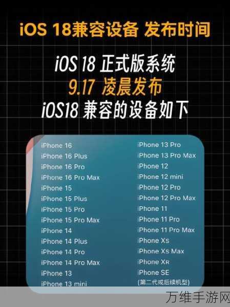 iOS 18全面解析，升级前必看，游戏性能与兼容性终极指南