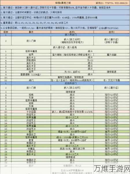 地下城堡2深度探索，图25书架据点全揭秘及攻略指南