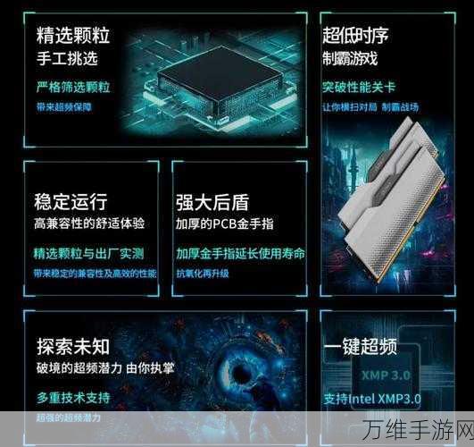 DDR5内存涨价预警！存储巨头转向HBM，手游玩家如何应对？