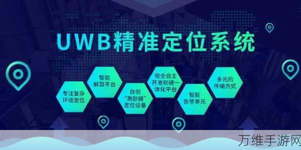 UWB标签革新手游物流管理，精准追踪，高效运营新纪元