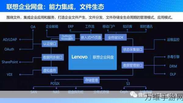 联想手游全球化战略揭秘，三大支柱与两大基座构筑全球版图