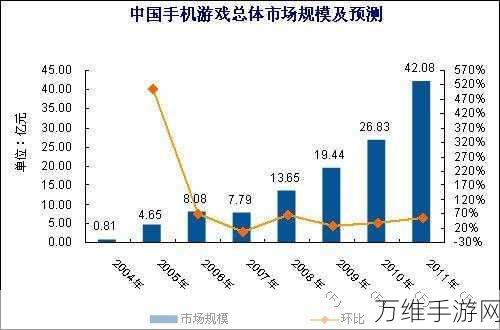 吉利手游帝国重磅归来，五大战略决策揭秘，重塑游戏产业版图