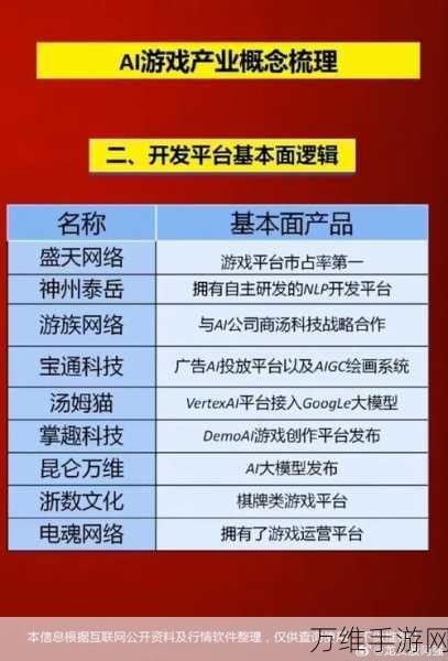 手游界新动向，机器人概念股越疆科技上市之路与手游跨界猜想